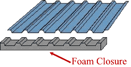 Foam Closures