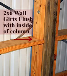 Close up of RTF wall girt system